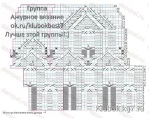 Мітенки з клапаном від Ysolda Teague, Клубок клапаном