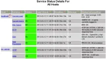 Моніторинг мережевих сервісів за допомогою Nagios мережевих