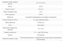 Мотоцикл Дніпро МТ 10 огляд та технічні характеристики огляд