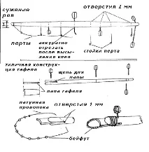 набору