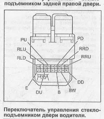 Накрився склопідйомник з боку водія боку