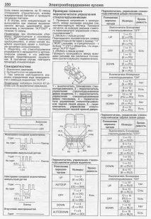 Накрився склопідйомник з боку водія накрився