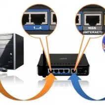 Налаштування роутера Zyxel Keenetic Start – для Білайн, Ростелеком, Вай Фай, IPTV налаштування