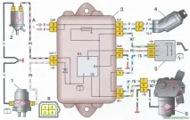 Не працюють двірники ВАЗ 2114 або працюють самі по собі, заміна реле, запобіжника, LuxVAZ собі