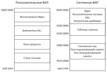 яттю