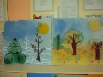 Нетрадиційна техніка малювання «Батик» техніка