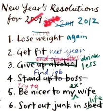 New Year resolutions Year resolutions
