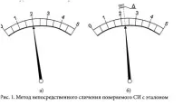 стрелковите