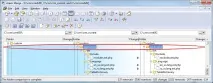 Оновлення безкоштовної версії SugarCRM - ручний метод - Ваш довідник CRM версії