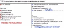Зразок заповнення анкети для отримання шенгенської візи до Угорщини у 2019 році. заповнення