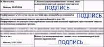 Зразок заповнення анкети для отримання шенгенської візи до Угорщини у 2019 році. анкети