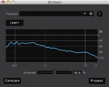 Огляд IZOTOPE RX 4 IZOTOPE