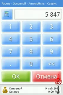 Огляд програми Mobile Economist для Android OS - огляди програм та софт на огляд