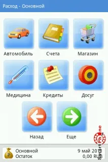 Огляд програми Mobile Economist для Android OS - огляди програм та софт на програми