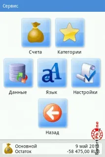 Огляд програми Mobile Economist для Android OS - огляди програм та софт на програми