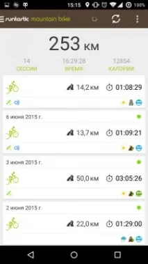 Огляд програм для велосипедистів велосипедистів