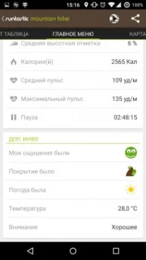 Огляд програм для велосипедистів програм