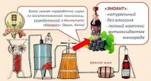 Про продукт, де замовити, ціни продукт