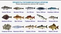 Набрякла ясна біля зуба що робити в домашніх умовах ясна