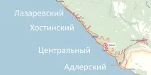Відгук провідпочинку в Сочі плюси та мінуси провідпочинку
