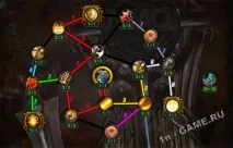 Паладін - Захист - PvE гайд по Прото Палу 7 захист
