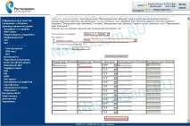 Відкриваємо порт на sagemcom 2804, Налаштування обладнання відкриваємо