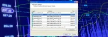 Відкриття демо рахунки Forex рахунки