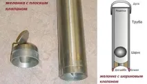 садівництво24