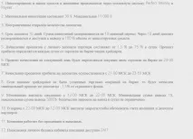 Короткий огляд інвестиційного проекту проекту