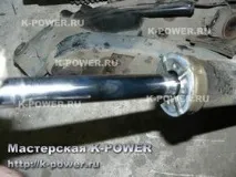 k-power