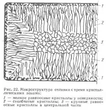 кристална