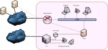 Короткі нотатки щодо роботи з TrixBox роботи