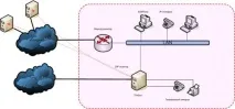 Короткі нотатки щодо роботи з TrixBox короткі