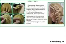 Плетіння кісок для дівчаток фото, що покроково описують хід роботи кісок