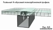 Покриття для теплиць відео-інструкція по монтажу своїми руками, чим і як краще покрити самому, покриття