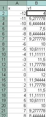 excel