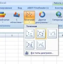 побудова