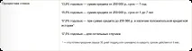Споживчий кредит Кільце Уралу - онлайн заявка фізичним особам, Онлайн заявка на кредит споживчий
