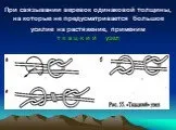 Презентація на тему Туристичні вузли, їх значення та застосування презентація