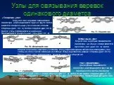 Презентація на тему Туристичні вузли, їх значення та застосування тему