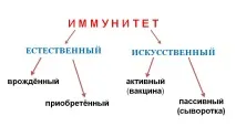 инжекция