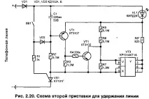 Приставки для утримання лінії при використанні кількох апаратів використанні