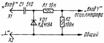 вимірювання