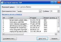 Програма CS Yazzle зроблена для SEO-фахівців yazzle