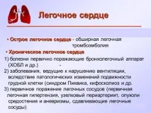 Прогноз при легеневому серці прогноз