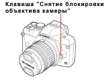 Програмування чіпа, кульбаби Olympus E 4 чіпа