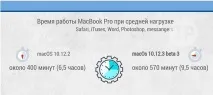 Перевіряємо особисто заряду акумулятора