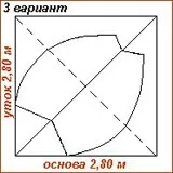 Витрата тканини