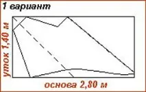 витрата