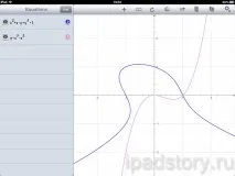 Quick Graph Graph
